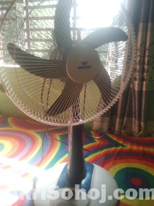 চার্জার ফ্যান